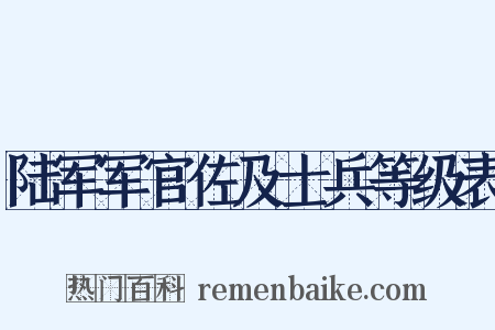 陆军军官佐及士兵等级表是什么意思的图片